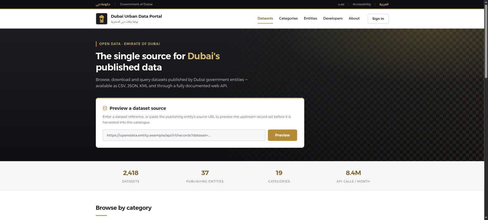 Landing page with the Preview widget