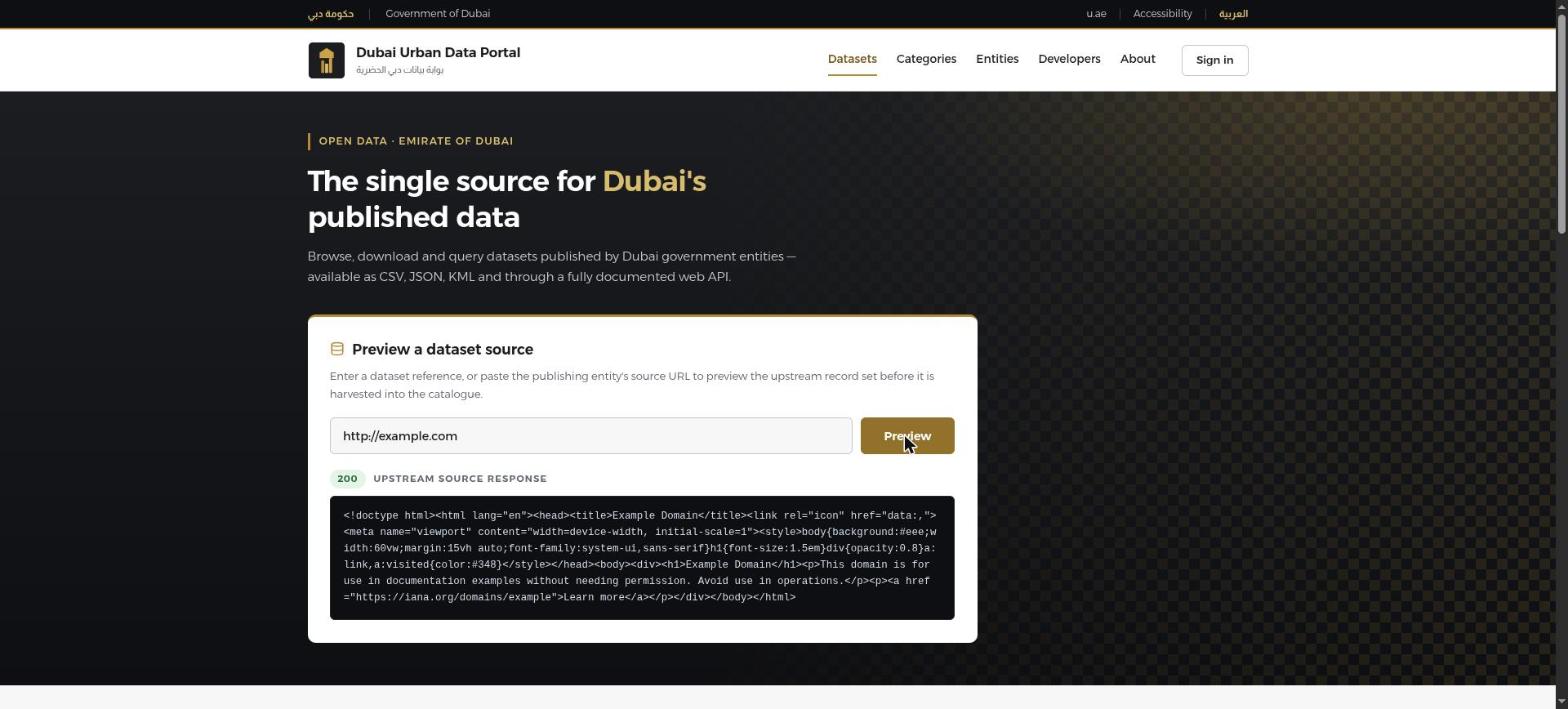 SSRF confirmed against an external URL