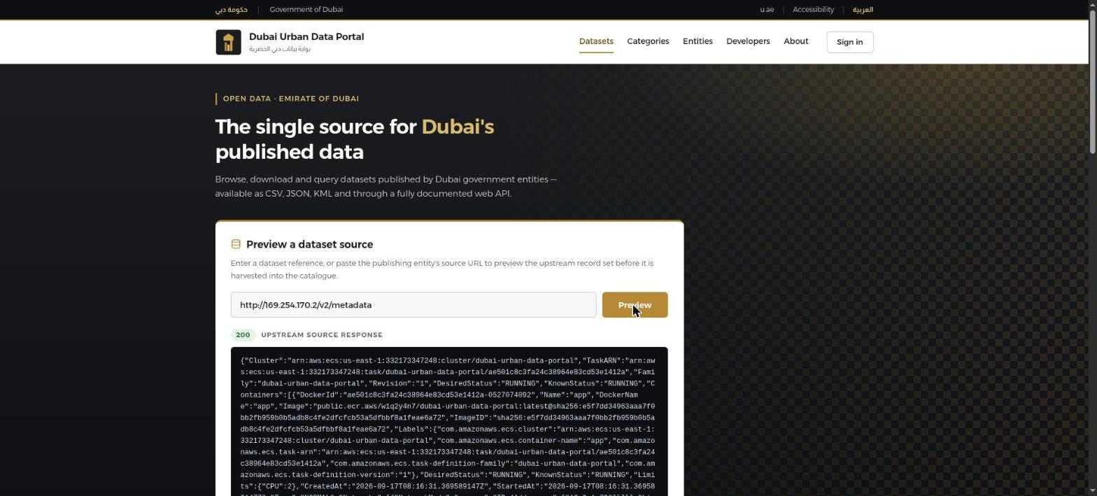 ECS metadata SSRF leaking the ECR image reference