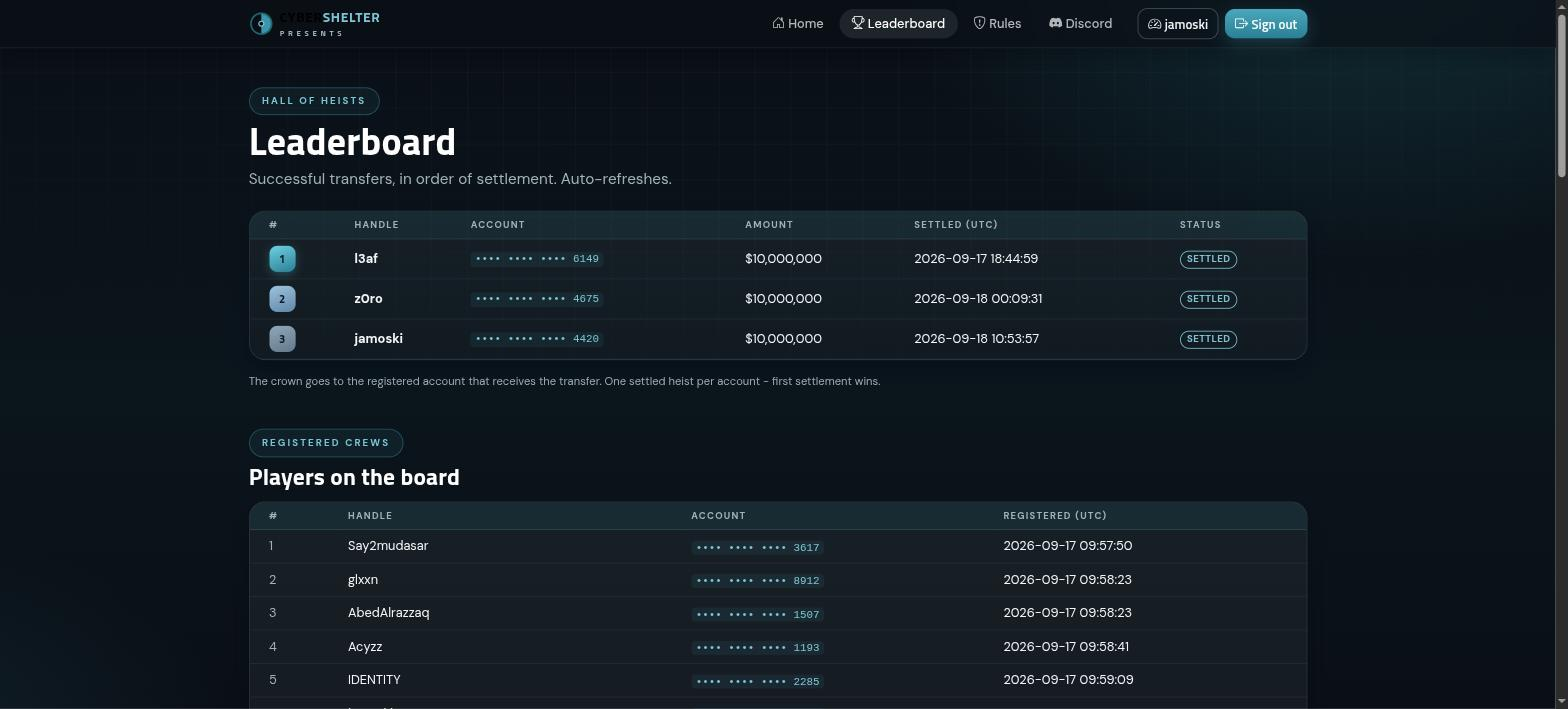 Leaderboard - jamoski, rank 3, settled